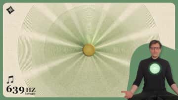 Awake Your Intuition - image