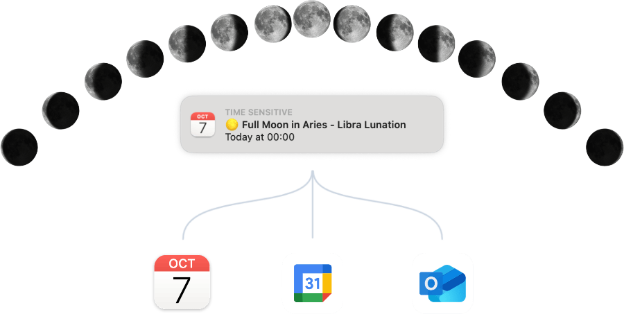 Moon Calendar Template - image
